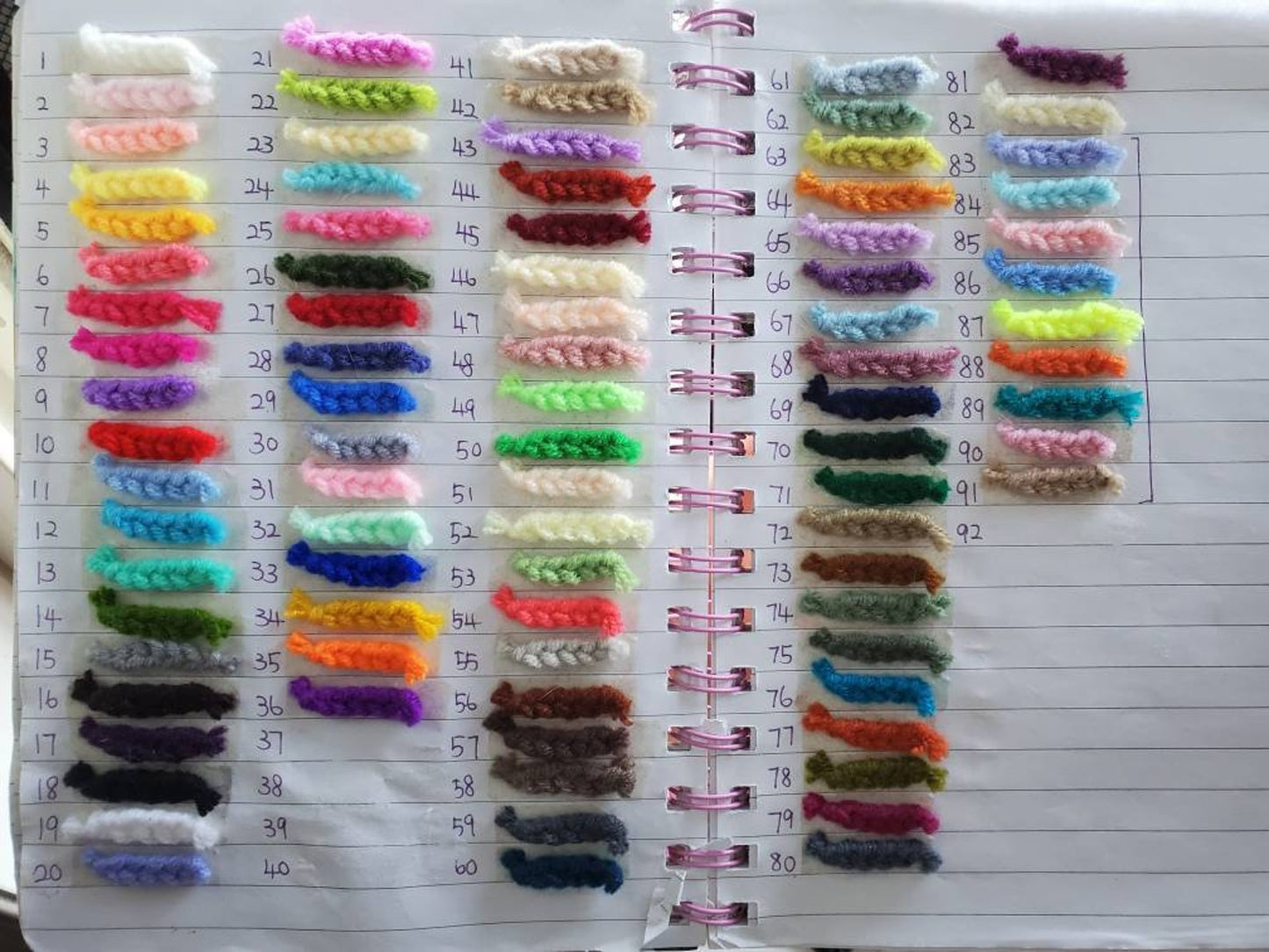 Milk Cotton Yarn 5-ply